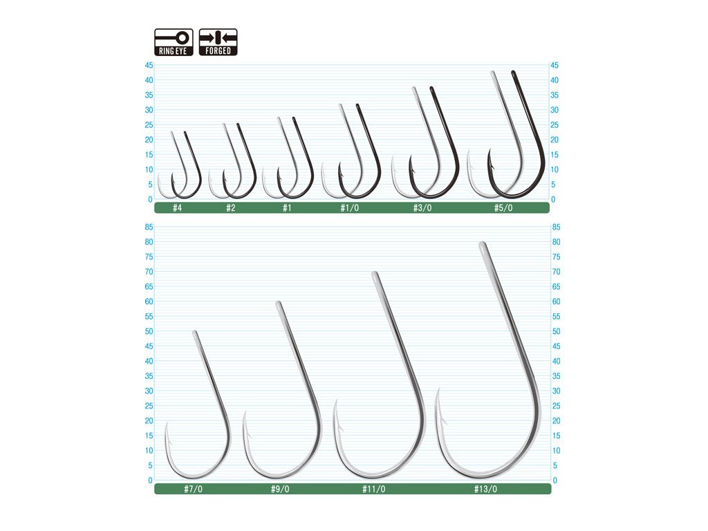 Owner1 Udica OWNER AKI Twist Hook, 1/0