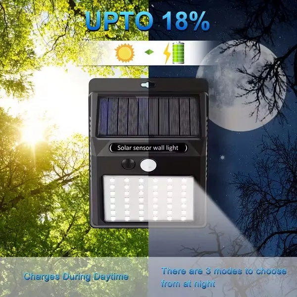 YWF2-13136-1 LAMPA SOLARNA SA SENZOROM