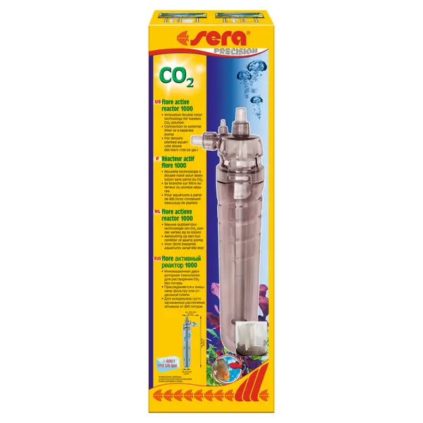 CO2 active reactor