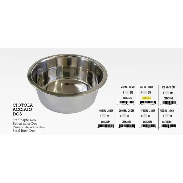 C6FK3050 Inox Posuda 0,50l 13cm OBIČNA