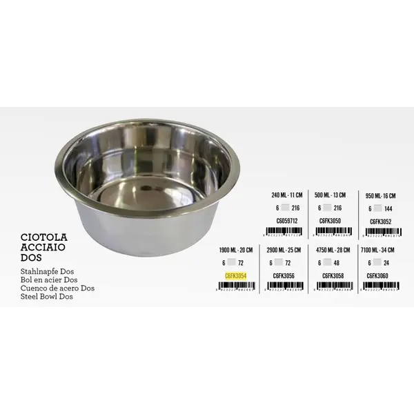 C6FK3058 Inox Posuda 4,75l 28cm OBIČNA