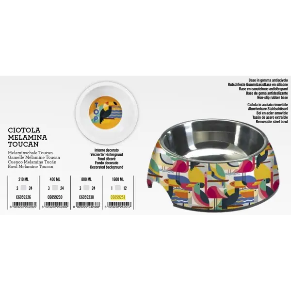 Posude Melamine